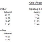 Norwegian setter inn ekstra avganger fra Molde og Ålesund i forbindelse med cupfinalen