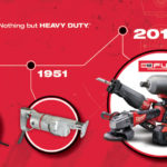 90 år med Heavy-Duty elverktøy!