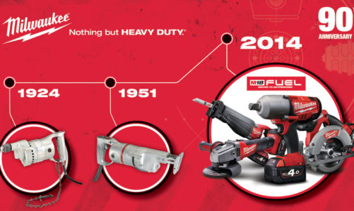 90 år med Heavy-Duty elverktøy!