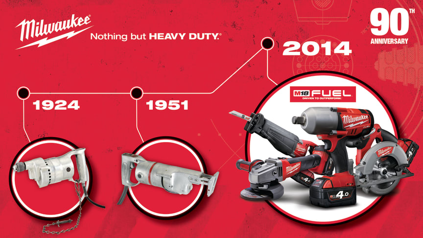 90 år med Heavy-Duty elverktøy!