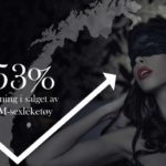 Nordmenn inspireres av Fifty Shades Darker