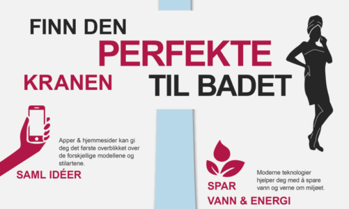Slik finner du den perfekte kranen til badet ditt