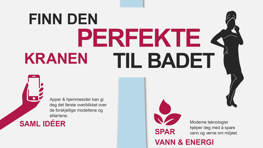 Slik finner du den perfekte kranen til badet ditt