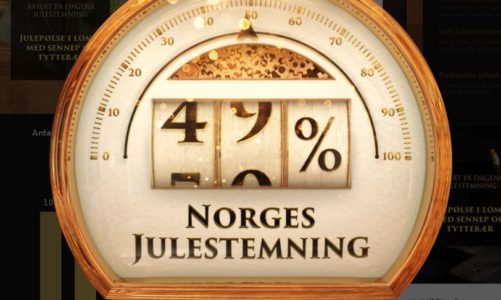 MatPrat måler julestemningen med Norsk Juleindeks