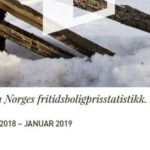 Fortsatt sterk utvikling i markedet for fjellhytter