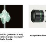 Canon celebrates 50th anniversary of lens employing synthetic fluorite