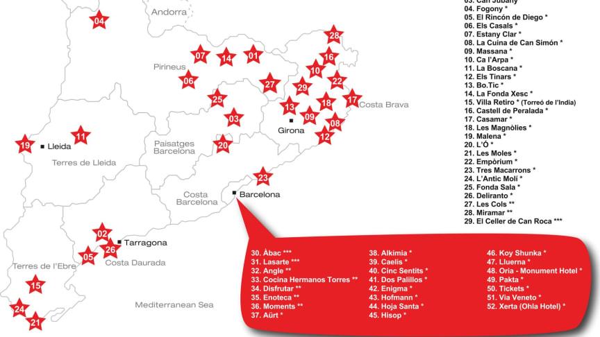 What Catalonia taste like?